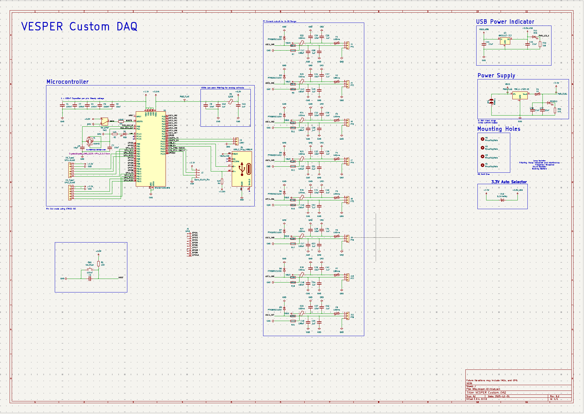 PCB top view