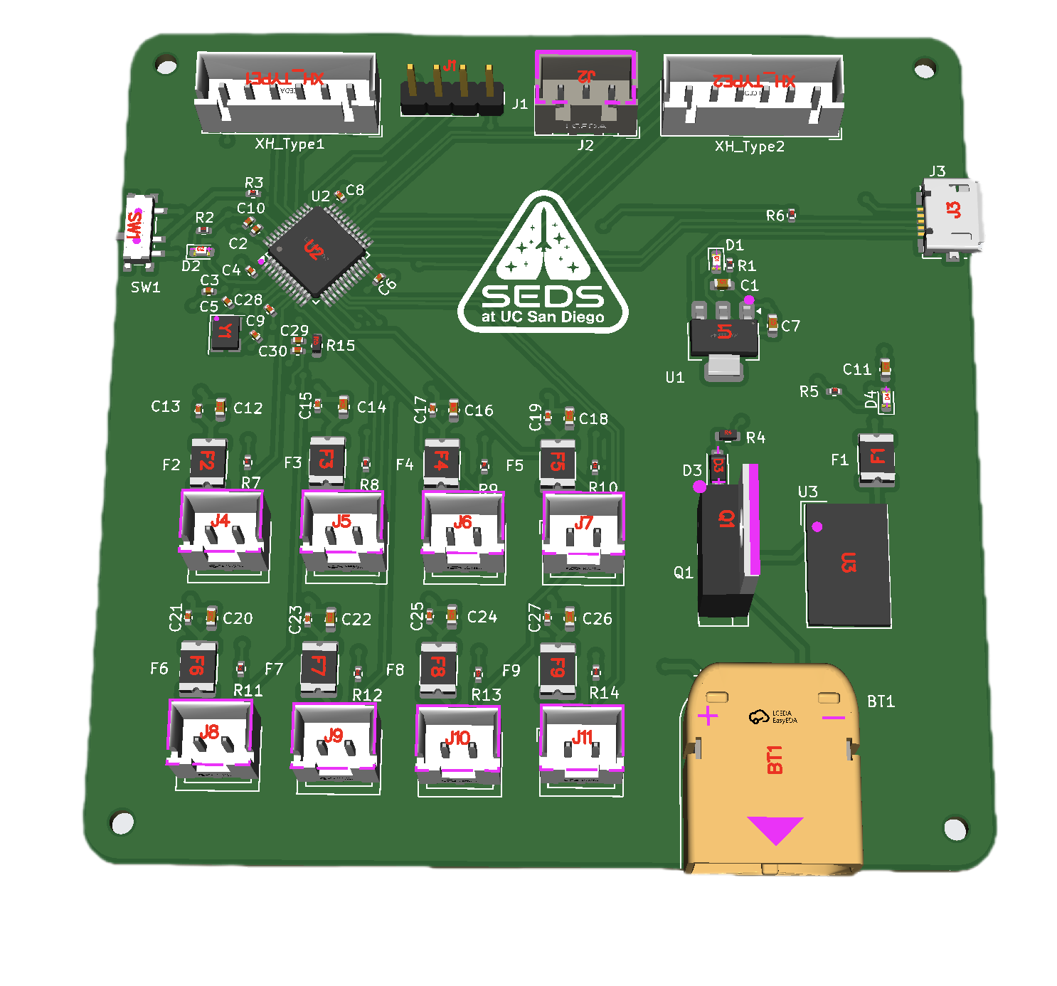 DAQ System