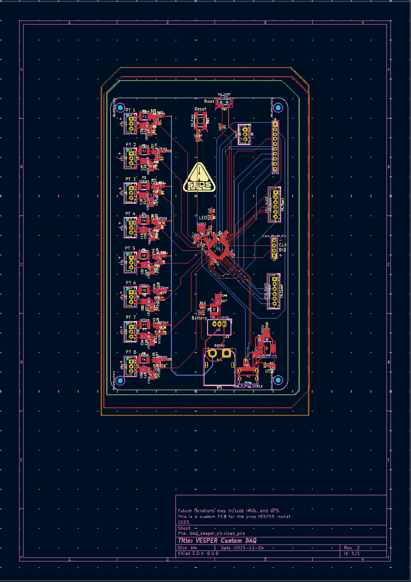 PCB detail